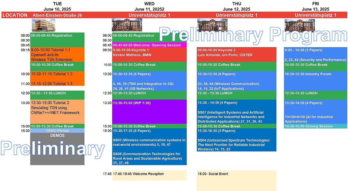Tutorials and Special Sessions, June 10-13, 2025, Rostock, Germany